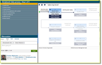 tibbr used to discuss content in Nimbus Control