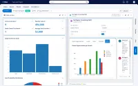 The M-Files web client with a sales dashboard in the main panel, four figures, a bar chart, a donut and a line chart, and a customer's portal with its chart and comments in the right pane, built with CtrlPortals