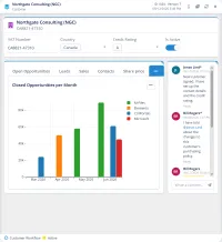 A customer's portal in M-Files, built with CtrlPortals: the customer's details, a chart of closed opportunities per month and the comment thread beside it