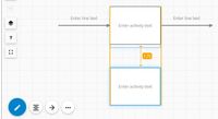 Alignment guides between activity boxes in the TIBCO Nimbus Maps editor
