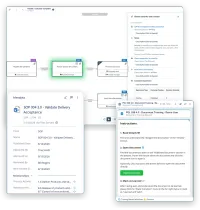 Three screens of VisualQMS: the complaint process map with an activity opened to its procedure, notes and the ISO 9001 clause it answers, the metadata card of a published procedure with its approver and next review date, and a person's training record with its portal