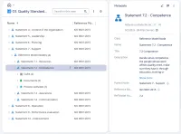 A quality standard clause by clause in M-Files: the statements of ISO 9001 as a tree with one clause opened to the documents, process activities and CAPA that answer it