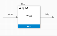 A UPN activity box with a paperclip for an attached document