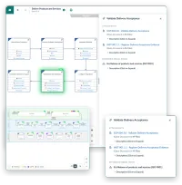 To proceskort inde i M-Files: virksomhedens processer som et landskab, og én proces med en aktivitet åbnet til den procedure og den instruktion, der er knyttet til den, og det ISO 9001-krav, den opfylder