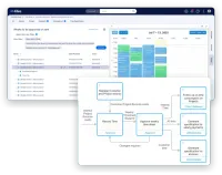 Two pictures of CtrlTime: timesheets waiting for approval in M-Files beside one week of entries by project, and a process diagram from recording time and approving the weekly timesheet to the specifications for salary and invoices